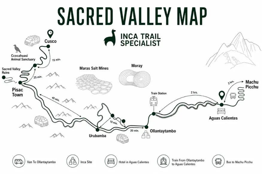 sacred valley map