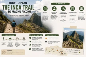 How to Plan the Inca Trail to Machu Picchu